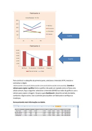 Para construir o cabeçalho da primeira parte, selecione o intervalo J4:P4, mesclar e
centralizar e digite:
=SE(Vínculos!B1=1;Vínculos!E1;SE(Vínculos!B1=2;Vínculos!E2;SE(Vínculos!B1=3;Vínculos!E3))). Usando a
câmera para copiar o gráfico Como o gráfico não pode ser copiado como se fosse uma
célula comum, faça o seguinte: selecionar o intervalo G8:M23 ao redor do gráfico e use a
câmera para copiar a imagem. Vá para a guia Dashboard e desenhe ao lado da tabela,
conforme a figura acima. Use o controle para escolher um fabricante e verifique as
mudanças.
Acrescentando mais informações na tabela.
1 parte
2 parte
 