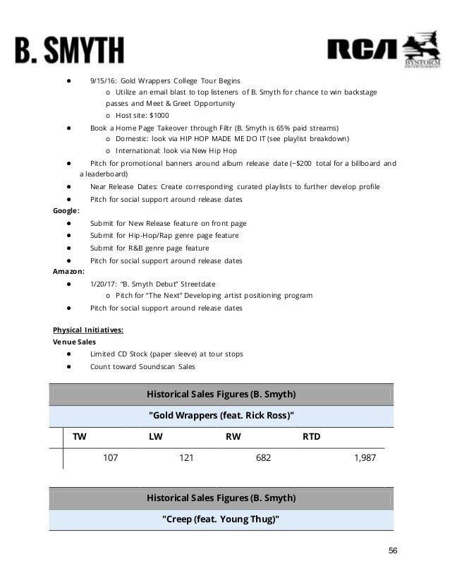 fake green dot bank statement pdf fake green dot bank statement pdf