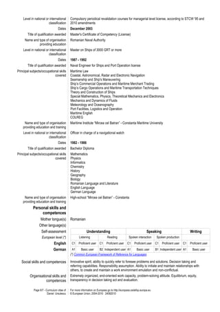 Page 6/7 - Curriculum vitae of
Daniel Ursulescu
For more information on Europass go to http://europass.cedefop.europa.eu
© European Union, 2004-2010 24082010
Level in national or international
classification
Compulsory periodical revalidation courses for managerial level license, according to STCW '95 and
2010 amendments
Dates December 2003
Title of qualification awarded Master's Certificate of Competency (License)
Name and type of organisation
providing education
Romanian Naval Authority
Level in national or international
classification
Master on Ships of 3000 GRT or more
Dates 1987 - 1992
Title of qualification awarded Naval Engineer for Ships and Port Operation license
Principal subjects/occupational skills
covered
Maritime Law
Coastal, Astronomical, Radar and Electronic Navigation
Seamanship and Ship's Maneuvering
Ship’s Commercial Operations and Maritime Merchant Trading
Ship’s Cargo Operations and Maritime Transportation Techniques
Theory and Construction of Ships
Special Mathematics, Physics, Theoretical Mechanics and Electronics
Mechanics and Dynamics of Fluids
Meteorology and Oceanography
Port Facilities, Logistics and Operation
Maritime English
COLREG
Name and type of organisation
providing education and training
Maritime Institute “Mircea cel Batran” - Constanta Maritime University
Level in national or international
classification
Officer in charge of a navigational watch
Dates 1982 - 1986
Title of qualification awarded Bachelor Diploma
Principal subjects/occupational skills
covered
Mathematics
Physics
Informatics
Chemistry
History
Geography
Biology
Romanian Language and Literature
English Language
German Language
Name and type of organisation
providing education and training
High-school “Mircea cel Batran” - Constanta
Personal skills and
competences
Mother tongue(s) Romanian
Other language(s)
Self-assessment Understanding Speaking Writing
European level (*) Listening Reading Spoken interaction Spoken production
English C1 Proficient user C1 Proficient user C1 Proficient user C1 Proficient user C1 Proficient user
German A1 Basic user B2 Independent user A1 Basic user B1 Independent user A1 Basic user
(*) Common European Framework of Reference for Languages
Social skills and competences Innovative spirit, ability to quickly refer to foresee problems and solutions. Decision taking and
referring capabilities. Responsibility assumption. Ability to initiate and maintain relationships with
others, to create and maintain a work environment emulation and non-conflictual.
Organisational skills and
competences
Extremely organized, end-oriented work capacity, problem-solving attitude. Equilibrium, equity,
transparency in decision taking act and evaluation.
 