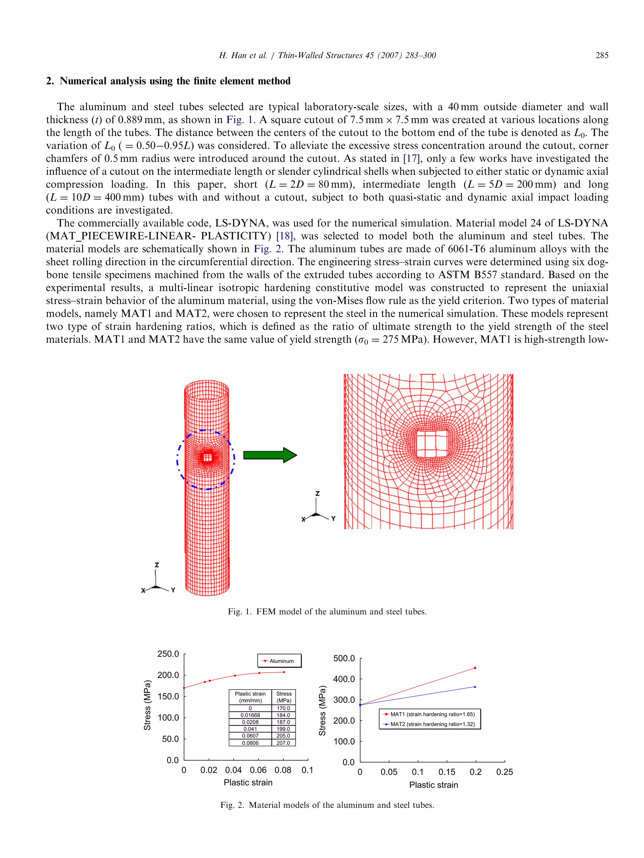 2. Numerical analysis using the ﬁnite element method
The aluminum and steel tubes selected are typical laboratory-scale sizes, with a 40 mm outside diameter and wall
thickness (t) of 0.889 mm, as shown in Fig. 1. A square cutout of 7.5 mm Â 7.5 mm was created at various locations along
the length of the tubes. The distance between the centers of the cutout to the bottom end of the tube is denoted as L0. The
variation of L0 ( ¼ 0.50À0.95L) was considered. To alleviate the excessive stress concentration around the cutout, corner
chamfers of 0.5 mm radius were introduced around the cutout. As stated in [17], only a few works have investigated the
inﬂuence of a cutout on the intermediate length or slender cylindrical shells when subjected to either static or dynamic axial
compression loading. In this paper, short (L ¼ 2D ¼ 80 mm), intermediate length (L ¼ 5D ¼ 200 mm) and long
(L ¼ 10D ¼ 400 mm) tubes with and without a cutout, subject to both quasi-static and dynamic axial impact loading
conditions are investigated.
The commercially available code, LS-DYNA, was used for the numerical simulation. Material model 24 of LS-DYNA
(MAT_PIECEWIRE-LINEAR- PLASTICITY) [18], was selected to model both the aluminum and steel tubes. The
material models are schematically shown in Fig. 2. The aluminum tubes are made of 6061-T6 aluminum alloys with the
sheet rolling direction in the circumferential direction. The engineering stress–strain curves were determined using six dog-
bone tensile specimens machined from the walls of the extruded tubes according to ASTM B557 standard. Based on the
experimental results, a multi-linear isotropic hardening constitutive model was constructed to represent the uniaxial
stress–strain behavior of the aluminum material, using the von-Mises ﬂow rule as the yield criterion. Two types of material
models, namely MAT1 and MAT2, were chosen to represent the steel in the numerical simulation. These models represent
two type of strain hardening ratios, which is deﬁned as the ratio of ultimate strength to the yield strength of the steel
materials. MAT1 and MAT2 have the same value of yield strength (s0 ¼ 275 MPa). However, MAT1 is high-strength low-
ARTICLE IN PRESS
Fig. 1. FEM model of the aluminum and steel tubes.
0.0
50.0
100.0
150.0
200.0
250.0
0
Stress(MPa)
Aluminum
Plastic strain
(mm/mm)
Stress
(MPa)
0 170.0
0.01668 184.0
0.0208 187.0
0.041 199.0
0.0607 205.0
0.0806 207.0
0.0
100.0
200.0
300.0
400.0
500.0
0 0.2
Stress(MPa)
MAT1 (strain hardening ratio=1.65)
MAT2 (strain hardening ratio=1.32)
Plastic strain
0.02 0.04 0.06 0.08 0.1
Plastic strain
0.05 0.1 0.15 0.25
Fig. 2. Material models of the aluminum and steel tubes.
H. Han et al. / Thin-Walled Structures 45 (2007) 283–300 285
 
