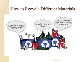 How to Recycle Different Materials
Jassha Agir
 
