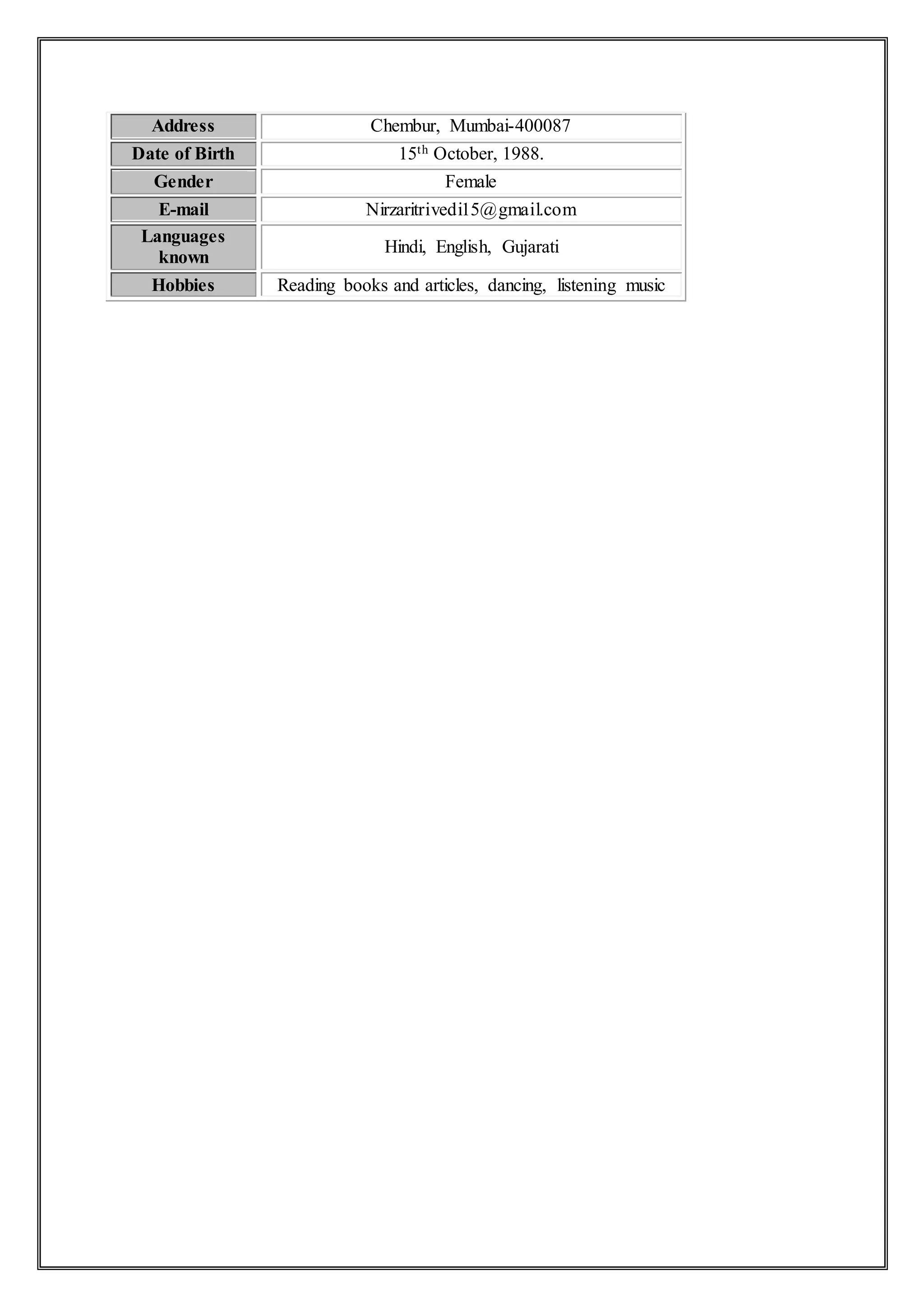 Address Chembur, Mumbai-400087
Date of Birth 15th October, 1988.
Gender Female
E-mail Nirzaritrivedi15@gmail.com
Languages
known
Hindi, English, Gujarati
Hobbies Reading books and articles, dancing, listening music
 