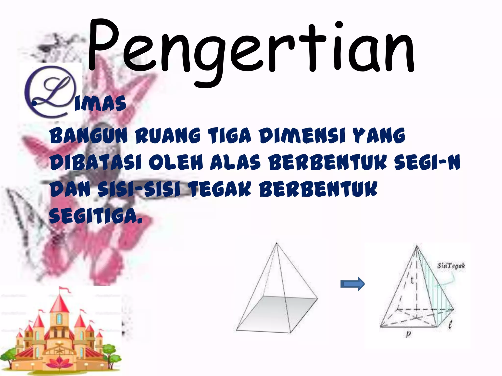 Pengertian
• imas
bangun ruang tiga dimensi yang
dibatasi oleh alas berbentuk segi-n
dan sisi-sisi tegak berbentuk
segitiga.