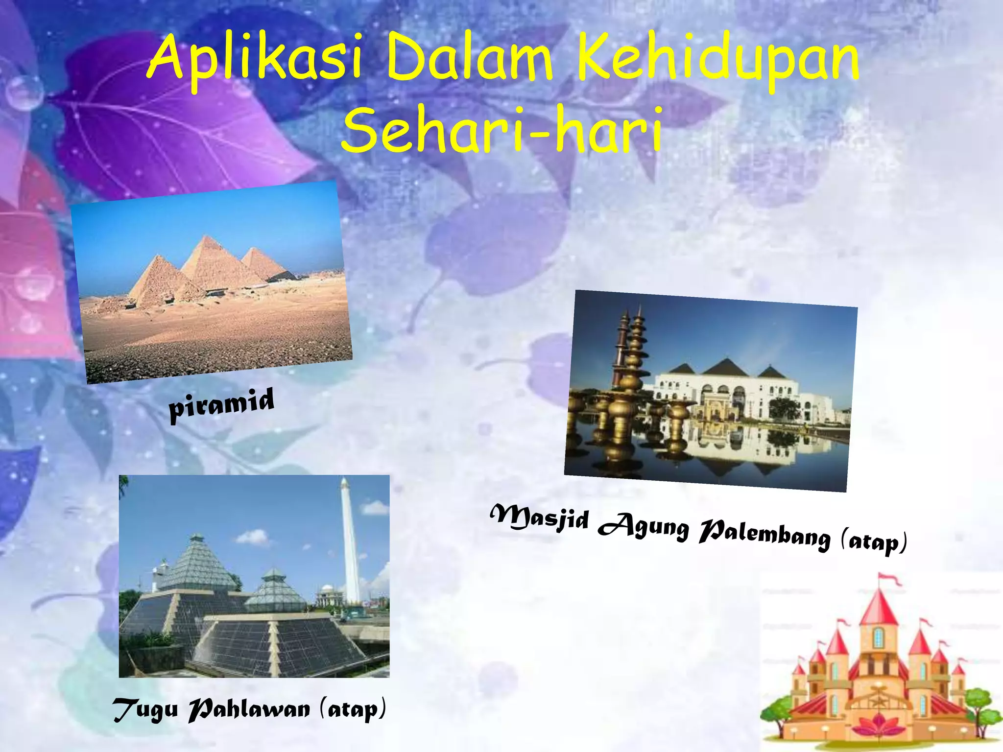 Aplikasi Dalam Kehidupan
Sehari-hari
Tugu Pahlawan (atap)