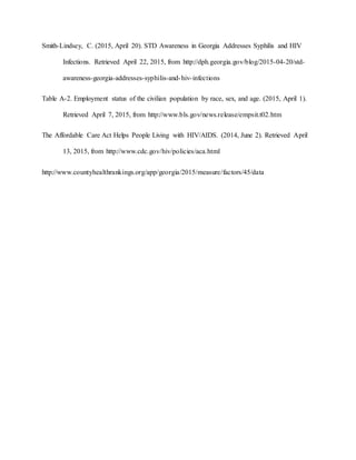 Smith-Lindsey, C. (2015, April 20). STD Awareness in Georgia Addresses Syphilis and HIV
Infections. Retrieved April 22, 2015, from http://dph.georgia.gov/blog/2015-04-20/std-
awareness-georgia-addresses-syphilis-and-hiv-infections
Table A-2. Employment status of the civilian population by race, sex, and age. (2015, April 1).
Retrieved April 7, 2015, from http://www.bls.gov/news.release/empsit.t02.htm
The Affordable Care Act Helps People Living with HIV/AIDS. (2014, June 2). Retrieved April
13, 2015, from http://www.cdc.gov/hiv/policies/aca.html
http://www.countyhealthrankings.org/app/georgia/2015/measure/factors/45/data
 