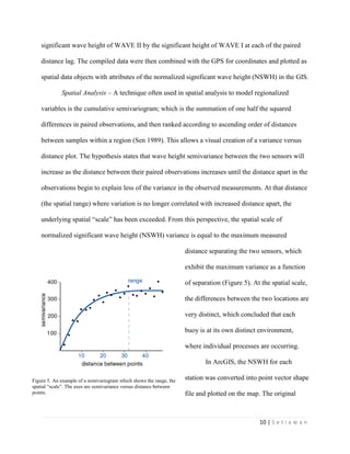 10 | S e t i a w a n
significant wave height of WAVE II by the significant height of WAVE I at each of the paired
distance lag. The compiled data were then combined with the GPS for coordinates and plotted as
spatial data objects with attributes of the normalized significant wave height (NSWH) in the GIS.
Spatial Analysis – A technique often used in spatial analysis to model regionalized
variables is the cumulative semivariogram; which is the summation of one half the squared
differences in paired observations, and then ranked according to ascending order of distances
between samples within a region (Sen 1989). This allows a visual creation of a variance versus
distance plot. The hypothesis states that wave height semivariance between the two sensors will
increase as the distance between their paired observations increases until the distance apart in the
observations begin to explain less of the variance in the observed measurements. At that distance
(the spatial range) where variation is no longer correlated with increased distance apart, the
underlying spatial “scale” has been exceeded. From this perspective, the spatial scale of
normalized significant wave height (NSWH) variance is equal to the maximum measured
distance separating the two sensors, which
exhibit the maximum variance as a function
of separation (Figure 5). At the spatial scale,
the differences between the two locations are
very distinct, which concluded that each
buoy is at its own distinct environment,
where individual processes are occurring.
In ArcGIS, the NSWH for each
station was converted into point vector shape
file and plotted on the map. The original
Figure 5. An example of a semivariogram which shows the range, the
spatial “scale”. The axes are semivariance versus distance between
points.
 