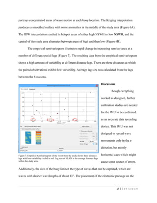14 | S e t i a w a n
portrays concentrated areas of wave motion at each buoy location. The Kriging interpolation
produces a smoothed surface with some anomalies in the middle of the study area (Figure 6A).
The IDW interpolation resulted in hotspot areas of either high NSWH or low NSWH, and the
central of the study area alternates between areas of high and then low (Figure 6B).
The empirical semivariogram illustrates rapid change in increasing semivariance at a
number of different spatial lags (Figure 7). The resulting data from the empirical semivariogram
shows a high amount of variability at different distance lags. There are three distances at which
the paired observations exhibit low variability. Average lag size was calculated from the lags
between the 8 stations.
Discussion
Though everything
worked as designed, further
calibration studies are needed
for the IMU to be confirmed
as an accurate data recording
device. This IMU was not
designed to record wave
movements only in the z-
direction, but mostly
horizontal axes which might
cause some source of errors.
Additionally, the size of the buoy limited the type of waves that can be captured, which are
waves with shorter wavelengths of about 13”. The placement of the electronic package on the
Figure 7. Empirical Semivariogram of the result from the study shows three distance
lags with low variability circled in red. Lag size of 60.909 is the average distance lags
within the study area.
 
