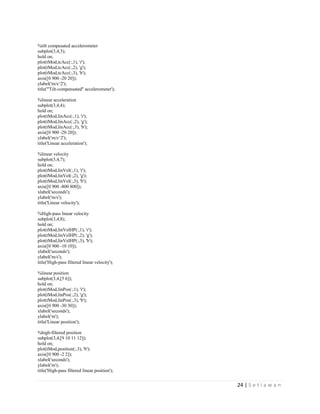24 | S e t i a w a n
%tilt compesated accelerometer
subplot(3,4,3);
hold on;
plot(tMod,tcAcc(:,1), 'r');
plot(tMod,tcAcc(:,2), 'g');
plot(tMod,tcAcc(:,3), 'b');
axis([0 900 -20 20]);
ylabel('m/s^2');
title('''Tilt-compensated'' accelerometer');
%linear acceleration
subplot(3,4,4);
hold on;
plot(tMod,linAcc(:,1), 'r');
plot(tMod,linAcc(:,2), 'g');
plot(tMod,linAcc(:,3), 'b');
axis([0 900 -20 20]);
ylabel('m/s^2');
title('Linear acceleration');
%linear velocity
subplot(3,4,7);
hold on;
plot(tMod,linVel(:,1), 'r');
plot(tMod,linVel(:,2), 'g');
plot(tMod,linVel(:,3), 'b');
axis([0 900 -800 800]);
xlabel('seconds');
ylabel('m/s');
title('Linear velocity');
%High-pass linear velocity
subplot(3,4,8);
hold on;
plot(tMod,linVelHP(:,1), 'r');
plot(tMod,linVelHP(:,2), 'g');
plot(tMod,linVelHP(:,3), 'b');
axis([0 900 -10 10]);
xlabel('seconds');
ylabel('m/s');
title('High-pass filtered linear velocity');
%linear position
subplot(3,4,[5 6]);
hold on;
plot(tMod,linPos(:,1), 'r');
plot(tMod,linPos(:,2), 'g');
plot(tMod,linPos(:,3), 'b');
axis([0 900 -30 30]);
xlabel('seconds');
ylabel('m');
title('Linear position');
%high-filtered position
subplot(3,4,[9 10 11 12]);
hold on;
plot(tMod,position(:,3), 'b');
axis([0 900 -2 2]);
xlabel('seconds');
ylabel('m');
title('High-pass filtered linear position');
 