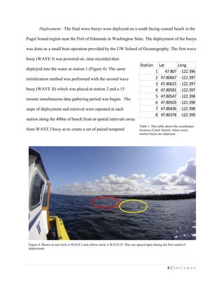 8 | S e t i a w a n
Deployment - The final wave buoys were deployed on a south facing coastal beach in the
Puget Sound region near the Port of Edmonds in Washington State. The deployment of the buoys
was done as a small boat operation provided by the UW School of Oceanography. The first wave
buoy (WAVE I) was powered on, time recorded then
deployed into the water at station 1 (Figure 4). The same
initialization method was performed with the second wave
buoy (WAVE II) which was placed at station 2 and a 15
minute simultaneous data gathering period was begun. The
steps of deployment and retrieval were repeated at each
station along the 400m of beach front at spatial intervals away
from WAVE I buoy as to create a set of paired temporal
Station Lat Long
1 47.807 -122.396
2 47.80667 -122.397
3 47.80625 -122.397
4 47.80581 -122.397
5 47.80547 -122.398
6 47.80503 -122.398
7 47.80436 -122.398
8 47.80378 -122.399
Table 1. This table shows the coordinates
location of each Station, where wave
motion buoys are deployed.
Figure 4. Shown in red circle is WAVE I and yellow circle is WAVE II. They are spaced apart during the first round of
deployment.
 