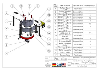 13 7
4
12
16
14
9
15
8
1
17
10
2
3
6
11
5
16
Syafiq
1:7
Mr. Hafiz
27.12.2012
28.12.2012
Automated Candy Packaging Machine
Exploded Drawing - Feeding Station
M525-EXP-001 4 14.04.2013
Not To Specified
ITEM
NO. PART NUMBER DESCRIPTION Exploded/QTY.
1 Rotary Outer
Guide Fabricated 1
2 Power Window
Motor Standard Part 1
3 Aluminium Bracket
30x30 Standard Part 5
4 DIN 6912 - M5 x 12 -
-- 7.8S Standard Part 10
5 DIN 6912 - M6 x 12 -
-- 6.5S Standard Part 2
6 DIN 6912 - M5 x 30 -
-- 16S Standard Part 10
7 DIN 6912 - M5 x 16 -
-- 11.8S Standard Part 3
8 DIN 6912 - M4 x 12 -
-- 8.5S Standard Part 1
9 Hexagon Nut ISO
4036 - M5 - S Standard Part 13
10 Power Window
Bracket Fabricated 1
11 Ball Roller Standard Part 4
12 End cap 20 x 20 Standard Part 3
13 Bottle Separator
Holder Fabricated 3
14 Aluminium bracket
20x20 Standard Part 9
15 Bottle Separator Fabricated 1
16 Rotary table Fabricated 2
17 Transfer Plate Fabricated 1
REVISION DATE:
All Dimensions
are in mm
APPROVED
CHECKED
DRAWING REVISION :
MATERIAL:
DRAWING NO.
DRAWN
NAME DATE PROJECT TITLE:
DRAWING NAME / PART NAME :
SCALE
A4
 