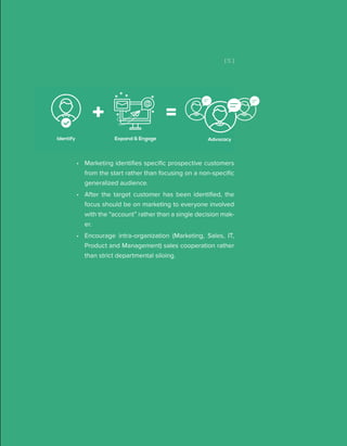 [ 5 ]
•• Marketing identifies specific prospective customers
from the start rather than focusing on a non-specific
generalized audience.
•• After the target customer has been identified, the
focus should be on marketing to everyone involved
with the “account” rather than a single decision mak-
er.
•• Encourage intra-organization (Marketing, Sales, IT,
Product and Management) sales cooperation rather
than strict departmental siloing.
+ =
Identify Expand & Engage Advocacy
 