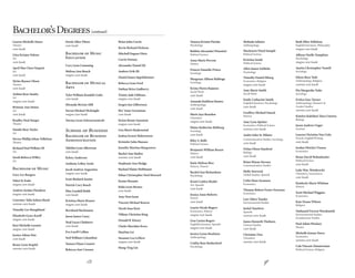912
Tamara Kristin Pietzke
Psychology
Robbin Alexander Pimentel
Political Science
Anne Marie Prevost
History
Francis Emmilie Prince
Sociology
Margeaux Allison Rabbage
Sociology
Krista Floros Rajanen
Social Work
cum laude
Amanda Kathleen Ramey
Anthropology
cum laude
Marie Jaye Reardon
Chemistry
magna cum laude
Elaine Katherine Rehburg
Sociology
cum laude
Riley S. Relfe
Political Science
Benjamin William Resare
History
cum laude
Katie Melissa Rice
History, Theatre
Rachel Ann Richardson
Psychology
Kristi Caitlyn Riedel
Art, Spanish
cum laude
Jessica Anne Roberts
French
cum laude
Laurie Nicole Rogers
Economics, History
magna cum laude
Lisa Carina Rogers
English/Literature, Spanish
magna cum laude
Jessica Lynne Roulston
Anthropology
Caitlin Rose Rutherford
Psychology
Melinda Salmirs
Anthropology
Mackenzie Floyd Sample
Political Science
Kristina Sande
Political Science
Allen James Schliebe
Psychology
Timothy Daniel Siburg
Economics, Religion
magna cum laude
Amy Marie Smith
Social Work
Emily Catharine Smith
English/Literature, Psychology
cum laude
Geoffrey Michael Smock
History
Amy Lynn Spieker
Economics, Political Science
summa cum laude
Andre John St. Hilaire
Communication Studies, Sociology
cum laude
Dylan Olson Stanford
Biology
cum laude
Brian Wayne Stevens
Communication Studies
Holly Storwick
Global Studies, Spanish
Colin Hans Swanson
Economics
Thomas Robert Foster Swenson
Economics
Lars Takeo Tanaka
Environmental Studies
Jackal Tanelorn
Spanish
summa cum laude
James Kenneth Thoburn
Chinese Studies
cum laude
Christina Tieu
Chemistry
summa cum laude
Ruth Ellen Tollefson
English/Literature, Philosophy
magna cum laude
Allison Noelle Tompkins
Psychology
magna cum laude
Austin Christopher Tootell
Sociology
Eileen Rose Toth
Anthropology, Religion
summa cum laude
Pia Margrethe Tufte
Sociology
Evelyn Faye Turner
Anthropology, Women’s &
Gender Studies
summa cum laude
Katelyn Kaleilani Taira Umetsu
Biology
Jason Andrew Unger
German
Lauren Christine Van Cislo
French, English/Writing
cum laude
Jordan Fletcher Vinson
Economics
Brian David Wehmhoefer
Political Science
cum laude
Luke Wm.Weinbrecht
Chemistry, Geosciences
cum laude
Kimberly Marie Whitton
History
Scott Michael Wiggins
Economics
Kate Deane Wilson
Religion
Nathaniel Forrest Woodsmith
Environmental Studies,
Scandinavian Studies
Paul Adam Woolsey
Physics
Michelle Jennae Yonce
Economics
summa cum laude
Cale Vincent Zimmerman
Political Science, Religion
Bachelor’sDegrees(continued)
Lauren Michelle Nance
Theatre
cum laude
Liisa Krisjan Nelson
Art
cum laude
April Mae Clara Nyquist
Art
cum laude
Niclas Rayner Olson
Theatre
cum laude
Aislinn Ryar Staaby
Art
magna cum laude
Brittany Ann Staten
Art
cum laude
Bradley Paul Stieger
Theatre
Natalie Rose Taylor
Art
Steven Phillip Johan Tollefson
Theatre
Richard Paul Wilkins III
Art
Sarah Rebecca Willey
Art
	
Bachelor of Music
Gary Lee Burgess
Yohei Ye Endo
magna cum laude
Andrew Jordan Floodeen
magna cum laude
Courtney Talia Suhnn Hood
summa cum laude
Timothy Lee Houghland
Elizabeth Grace Knoff
magna cum laude
Kori Michelle Loomis
magna cum laude
Jessica Ailene Pair
cum laude
Renee Lynn Stupfel
summa cum laude
Derek Allen Tilton
cum laude
	
Bachelor of Music
Education
Cory Lynn Cumming
Melissa Ann Roach
magna cum laude
	
Bachelor of Musical
Arts
Tyler William Kendall Crabe
cum laude
Miranda McGaw Hill
Steven Michael McKnight
magna cum laude
Tawnya Lynn Schwartzentrub
	
School of Business	
Bachelor of Business
Administration
Tabitha Lynn Albertson
cum laude
Kelsey Andersen
Anthony LeRoy Arola
Jacob Andrew Augustine
magna cum laude
Scott Richard Austin
Patrick Cory Beach
Elise Lundell Boldt
cum laude
Kristina Marie Bruner
magna cum laude
Bernhard Buchmann
Jason James Casey
Neal Lucas Chalmers
cum laude
Eva Lorell Collins
Neil William Colombini
Tamara Diane Connor
Rebecca Ann Crossen
Brian John Curtis
Kevin Richard Dickson
Mitchell Eugene Dietz
Carrie Dotson
Alexander Daniel Eli
Andrew Erik Eli
Daniel James Eppelsheimer
Rebecca Lynn Ford
Nathan Brice Gadberry
Trinity Jade Gibbons
magna cum laude
Jorgen Jon Gilbertson
Bre’Anne Greenman
cum laude
Krista Renae Gunstone
magna cum laude
Lisa Marie Haakonstad
Joshua Ernest Habersetzer
Kristofer John Hansen
Jennifer Martina Hargreaves
Rachel Ann Hatlen
summa cum laude
Stephanie Ann Hodge
Rachael Elaine Hoffmann
Ethan Christopher Noel Howard
Kasim Hussain
Kalia Lynn Hymes
cum laude
Amy Neat Isom
Vincent Michael Kearns
Nicole Jean Kent
Tiffany Christine King
Donald R. Kinsey
Clarke Sheridan Kress
HuaNan Lei
Suzanne Lea LeMere
magna cum laude
Hung-Ting Lin
 