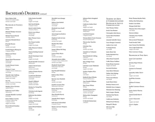 1110
Bachelor’sDegrees(continued)
Kasey Haines Zink
Women’s & Gender Studies
summa cum laude
	
Bachelor of Science
Faven Araya
Biology
Micheal Oladapo Awoyomi
Psychology
Michael Vincent Barich
Chemistry, Physics
Christine Elizabeth Baver
Physics
K’la Jade Benson
Biology
summa cum laude
Fredrik Magnus Blomqvist
Computer Science
Elaina Lynn Bonar
Chemistry
cum laude
Naomi Marie Bornemann
Mathematics
cum laude
Cenafer Racuya Carino
Chemistry
Charles A. Casey
Computer Science, Mathematics
cum laude
Timothy Luke Chalberg
Mathematics Education
magna cum laude
Yue Che
Biology, Chemistry, Psychology
summa cum laude
Matthew Krist Christian
Applied Physics
Katherine Loyal Collins
Mathematics
Amanda Michelle Crawford
Psychology
James Nathan Crosetto
Computer Engineering,
Computer Science
magna cum laude
Bryan Edward Donahue
Geosciences
Erika Denise Dornfeld
Biology
magna cum laude
Kyle David Eskelin
Computer Science
Kurtis Carlyle Fairley
Chemistry, Physics
Kristy Lynn Gibson
Mathematics
cum laude
Ryan Thomas Gonce
Biology
Eric Duane Gordon
Chemistry
magna cum laude
Tisha Maureen Graham
Biology
Vanessa Keeling Granrud
Biology
Nicole Dominique Grant
Biology
magna cum laude
Nicole Rochelle Griesmeyer
Mathematics
Andrew David Guinn
Mathematics
summa cum laude
Andrew Bradon Harron
Psychology
Crystal Ann Hartman
Mathematics Education
cum laude
Daniel J. Hibbard
Biology, Chemistry
summa cum laude
Quang-Loc Vuong Hua
Chemistry
Christina Locke Ingram
Psychology
Katherine Rae Jenkins
Physics
magna cum laude
Lindsay Nicole Jensen
Psychology
magna cum laude
Justin Edward Kakaley
Biology
cum laude
Meredith Laree Kanago
Biology
Melissa Anne Knittel
Mathematics
cum laude
Elizabeth Grace Knoff
Biology
magna cum laude
Anna Sergeevna Kozlova
Chemistry
Stephanie Gail LaCrone
Psychology
summa cum laude
Monika Elise Maier
Biology
summa cum laude
Sonnet Allison McClung
Psychology
Lauren Diane Meyer
Biology
summa cum laude
Alexandra Jessica Miller
Computer Science, Mathematics
summa cum laude
Elizabeth Nicole Nelon
Mathematics Education
cum laude
Paul Wendell Nicholson
Biology
Kathryn Rose Oliver
Biology
Kjersten Ann Otterholt
Biology
summa cum laude
Jennifer Lorraine Pich
Mathematics Education
Roslyn Marie Pierce
Psychology
magna cum laude
Shan Michelle Rayray
Geosciences
Amanda Marie Sageser
Psychology
Seth Dereck Schwiethale
Computer Science
Hunter Lawrence Simpson
Chemistry
cum laude
Johanna Marie Stangland
Biology
cum laude
Catherine Andrea Stout
Biology
magna cum laude
Stefanie Lynn Streck
Mathematics
Carl Erick Swanson
Computer Science
Thomas Robert Foster Swenson
Financial Mathematics
Theresa Jean Tauscher
Biology
Christina Tieu
Biology
summa cum laude
Amanda Lee Tschauner
Biology
Mycah Roderick Uehling
Chemistry
magna cum laude
Mary Bridget Varon
Biology
Christine Louise Wahlstedt
Biology
magna cum laude
Zachary Stephen West
Biology
cum laude
Kimberly Ryan Wheeler
Financial Mathematics
Amy Danielle Williams
Mathematics
Kate Deane Wilson
Biology
Michelle Jennae Yonce
Financial Mathematics
summa cum laude
Melissa Betty Youngquist
Biology
summa cum laude
E. Moriah Zimmerman
Chemistry
	
School of Arts
& Communication	
Bachelor of Arts in
Communication
Luke Thomas Absher
Jessica Ann Baumer
Christopher John Bowen
Lauren Marie Buchholz
cum laude
Amanda Gabrielle Clancy
Laura Meagan Comstock
Andrew Guy Croft
Vy Hong Dotson
cum laude
Jamie Marie Fale
Emilie Elisabeth Firn
cum laude
Alisyn Ryan Franetich
Collin Wayne Guildner
Krista Renae Gunstone
magna cum laude
Jon Jacob Harthun
Anna Marie Holzemer
Nathan Alan Hulings
magna cum laude
Tricia Lynn Johnson
cum laude
Sarah Marie Kehoe
Brittany Donna Lewis
Michelle Dawn Lindgren
Machaela Erin Manning
Mark Gregory Manske
Nicholas Paul Martin
cum laude
Caitlin Jean McKinley
Michael Scott Monson
Marquel P. Mussie
Julie Jean Olds
cum laude
Brian Thomas Royden Pedey
Melissa Mae Richardson
Kimber Larie Rolin
Morgan Emily Root
Shannon Nora Schrecengost
cum laude
Harneet Sekhon
Christina Anne Smailes
cum laude
Marcus Jacob Thompson
Sarah Jessalyn Todd
Isaac Vernon Van Mechelen
Terra Leigh Vandewiele
magna cum laude
Peter Lawewncw Young
Bachelor of Fine Arts
Jason Carl Comerford
Art
Kristina Hope DeFazio
Art
cum laude
Deanna Lee Denmark
Art
Samantha Ashley Glover
Art
magna cum laude
Janell Rae Graciano
Art
Whitney K Grimm
Art
Kaitlin Constance Hansen
Art
Justin Andrew Huertas
Theatre
Samuel Josiah Hunt II
Art
Loren F. Kacoroski
Art
magna cum laude
Erica G. Kaplan
Art
 
