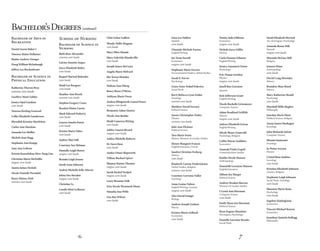 714
Gina Lee Fabbro
Spanish
cum laude
Chantale Michole Farino
English/Writing
Joy Vesta Farrell
Economics
magna cum laude
Stephanie Marie Farrow
Environmental Studies, Global Studies
Sarah E. Farver
Psychology
Grace Anne Vedad Federico
Social Work
Kerri Rebecca Lynn Feider
Sociology
summa cum laude
Matthew David Ferraro
Political Science
Aaron Christopher Finley
Theatre
summa cum laude
Julie Ann Flickner
Political Science
Tara Marie Fouts
History, Women’s & Gender Studies
Elenor Margaret Francis
English/Literature, French
Sandra Christine Freborg
History
cum laude
Kimberly Lorene Frederickson
Global Studies, Religion
summa cum laude
Courtney Lorraine Fuller
Sociology
Anna Louise Fulton
English/Writing, German
magna cum laude
Alex David Gauger
Biology
Andrew Joseph Gedeon
Physics
Kristen Marie Gelbach
Economics
cum laude
Trinity Jade Gibbons
Economics
magna cum laude
Nichole Joyce Giffin
History
Carla Deanna Gilmore
English/Writing
Jessica Annmarie Giron
Psychology
Eric Duane Gordon
Physics
magna cum laude
Janell Rae Graciano
Spanish
Kyle Jefferson Grant
English/Writing
Nicole Rochelle Griesmeyer
Computer Science
Adam Bradford Griffith
History
magna cum laude
Aubree Elizabeth Grivas
English/Writing
Micah Shane Gronvold
Psychology, Religion
Collin Wayne Guildner
Economics
Amanda Violet Guptil
Communication Studies
Kaitlin Nicole Hansen
Anthropology
Dannielle Lorrayne Hanson
English/Literature
Allison Joy Harger
Political Science
Andrew Bradon Harron
Women’s & Gender Studies
Crystal Ann Hartman
Computer Science
cum laude
Emily Hyun Joo Hartman
Political Science
Ryan Eugene Hauskins
Norwegian, Psychology
Danielle Lorraine Brooks
Social Work
Sarah Elisabeth Herried
Art, Norwegian, Psychology
Amanda Renae Hill
Spanish
magna cum laude
Miranda McGaw Hill
Religion
Jeanese Hime
Anthropology
cum laude
David Craig Hirotaka
History
Brandon Shan Hood
History
Mary Katherine Hould
Psychology
cum laude
Marshall Mills Hughes
Philosophy
Jourdan Marie Hunt
Political Science, Religion
Aaron James Hushagen
Sociology
John Richards Iafrati
Computer Science
Hiromi Imaizumi
Sociology
Jo-Petter Iversen
History
Cristal Rose Jenkins
Sociology
cum laude
Kristina Elizabeth Johnson
Classics, Religion
Stephanie Leigh Johnson
Social Work, Sociology
cum laude
Shannon Marie Kane
Psychology
cum laude
Ingelore Katjingisiua
Economics
Vincent Michael Kearns
Economics
Jonathan Quintin Kellogg
Philosophy
Bachelor’sDegrees(continued)
Bachelor of Arts in
Recreation
Daniel Aaron Baker I
Vanessa Alaine DeRemer
Haden Andrew Gienger
Doug William Rickabaugh
Jeffrey Lee Rockenbrant
	
Bachelor of Science in
Physical Education
Katherine Therese Bray
summa cum laude
Geoffrey Mark Gabler
Jessica Opal Gardner
cum laude
Vanessa Keeling Granrud
Callie Elizabeth Gunderson
Meredith Kristine Hartleben
Carlee Ann Hawkins
Amanda Lee Heffler
Michele Jean Hegg
Stephanie Ann Knapp
Amy Ann LeBrun
Kristin Kanoelehua Mew-Yong Lim
Christina Marie McDuffie
magna cum laude
Austin James Nichols
Nicole Danielle Portalski
Kasey Haines Zink
summa cum laude
School of Nursing	
Bachelor of Science in
Nursing
Ruth Rose Alexander
summa cum laude
LaLine Annette Angus
Joyce Elizabeth Bailey
cum laude
Raquel Marisol Bolender
cum laude
Heidi Lee Borgens
cum laude
Heather Ann Brook
summa cum laude
Stephen Gregory Coots
Rosalyn Elaine Currie
Mark Edward Doherty
cum laude
Lauren Amelia Eaton
cum laude
Kristin Marie Faber
cum laude
Audrey Mae Falk
Courtney Sue Helman
Danielle Leigh Hower
magna cum laude
Brenda Leigh Jensen
Sarah Anne Johnson
Andria Michelle Jolly-Morris
Jehna Dee Korakis
magna cum laude
Christine Le
Candis Eleni LeBaron
cum laude
Clint Galen Ludlow
Wendy Nellie Magaña
cum laude
Mary Ellen Manda
Mary Gabriela Mandeville
cum laude
Joseph James McCann
Angela Marie Melvard
Ilia Teresa Mondoy
cum laude
Melissa Ann Oberg
Rency Reyes O’Brien
Ashlynn Marie Owen
Andrea Illingworth-Laurel Peters
magna cum laude
Benjamin Adam Quiroz
Nicole Ann Reinke
Heidi Cameron Ritting
cum laude
Ashley Lauren Rivard
magna cum laude
Ashley Michelle Roberts
M. Fawn Ross
cum laude
Amber Diane Skipworth
Tiffany Rachael Spicer
Shamay Katina Thomas
magna cum laude
Sarah Rachel Voelpel
magna cum laude
Lacey Breanne Volk
Erin Nicole Westmark Hoon
Natasha Ann Wills
Lisa Rae Wilson
cum laude
 