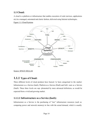 Page 14
1.1 Cloud:
A cloud is a platform or infrastructure that enables execution of code (services, applications
etc) in a managed, automated and elastic fashion, delivered using Internet technologies.
Figure 1.1: Cloud Systems
Source: SPACE HELLAS
1.1.1 Types of Cloud:
Three different levels of cloud products have basical- ly been categorised in the market:
Infrastructure as a Service (IaaS), Platform as a Service (PaaS) and Soft- ware as a Service
(SaaS). These three levels are sup- plemented by more advanced definitions, as would be
expected from a vivid and growing market.
1.1.1.1 Infrastructure as a Service (IaaS):
Infrastructure as a Service is the purchasing of "raw" infrastructure resources (such as
computing power and network memory) in line with the actual demand, which is usually
 
