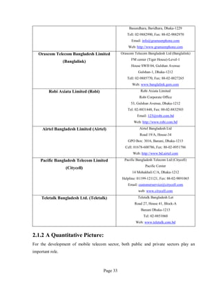Page 33
Basundhara, Baridhara, Dhaka-1229
Tell: 02-9882990, Fax: 88-02-9882970
Email: info@grameenphone.com
Web: http://www.grameenphone.com
Orascom Telecom Bangladesh Limited
(Banglalink)
Orascom Telecom Bangladesh Ltd (Banglalink)
FM center (Tiger House)-Level-1
House SWH 04, Gulshan Avenue
Gulshan-1, Dhaka-1212
Tell: 02-9885770, Fax: 88-02-8827265
Web: www.banglalink.gsm.com
Robi Axiata Limited (Robi) Robi Axiata Limited
Robi Corporate Office
53, Gulshan Avenue, Dhaka-1212
Tel: 02-8831448, Fax: 88-02-8832503
Email: 123@robi.com.bd
Web: http://www.robi.com.bd
Airtel Bangladesh Limited (Airtel) Airtel Bangladesh Ltd
Road 19/A, House-34
GPO Box: 3016, Banani, Dhaka-1213
Cell: 01678-600786, Fax: 88-02-8951786
Web: http://www.bd.airtel.com
Pacific Bangladesh Telecom Limited
(Citycell)
Pacific Bangladesh Telecom Ltd (Citycell)
Pacific Center
14 Mohakhali C/A, Dhaka-1212
Helpline: 01199-121121, Fax: 88-02-9891065
Email: customerservice@citycell.com
web: www.citycell.com
Teletalk Bangladesh Ltd. (Teletalk) Teletalk Bangladesh Let
Road 27, House 41, Block-A
Banani Dhaka-1213
Tel: 02-8851060
Web: www.teletalk.com.bd
2.1.2 A Quantitative Picture:
For the development of mobile telecom sector, both public and private sectors play an
important role.
 