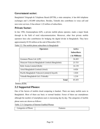 Page 34
Government sector:
Bangladesh Telegraph & Telephone Board (BTTB), a state enterprise, it has 666 telephone
exchanges and 1,145,000 subscribers. Besides, Teletalk also contributes in voice call and
non-voice services. It has almost 1.22 million of subscribers.
Private Sector:
In late 1996, Grameenphone (GP), a private mobile phone operator, made a major break
through in the field of rural telecommunication. Moreover, other four private mobile
operators have also contribution for bridging the digital divide in Bangladesh. They have
approximately 85.50 million at the end of December 2011.
Table 2.2: The mobile phone subscribers in Bangladesh
Operators Active
Subscribers
( in Millions)
Grameen Phone Ltd. (GP) 36.493
Orascom Telecom Bangladesh Limited (Banglalink) 23.753
Robi Axiata Limited (Robi) 16.139
Airtel Bangladesh Limited (Airtel) 6.026
Pacific Bangladesh Telecom Limited (Citycell) 1.824
Teletalk Bangladesh Ltd. (Teletalk) 1.218
Total 85.455
Source: BTRC
2.2 Supported Phones:
One of the factors of mobile cloud computing is handset. There are many mobile users in
Bangladesh. Most of them use basic or normal handset. Fewer of them use smartphones
although the number of smartphone users is increasing day by day. The categories of mobile
phone users are shown as follows:
Table: 2.3: Categories of Internet Enabled Phones
Categories of Phone Features
 