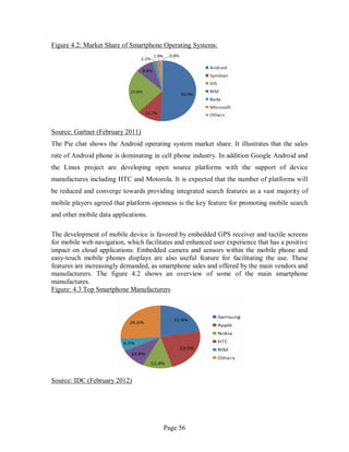 Page 56
Figure 4.2: Market Share of Smartphone Operating Systems:
Source: Gartner (February 2011)
The Pie chat shows the Android operating system market share. It illustrates that the sales
rate of Android phone is dominating in cell phone industry. In addition Google Android and
the Linux project are developing open source platforms with the support of device
manufactures including HTC and Motorola. It is expected that the number of platforms will
be reduced and converge towards providing integrated search features as a vast majority of
mobile players agreed that platform openness is the key feature for promoting mobile search
and other mobile data applications.
The development of mobile device is favored by embedded GPS receiver and tactile screens
for mobile web navigation, which facilitates and enhanced user experience that has a positive
impact on cloud applications. Embedded camera and sensors within the mobile phone and
easy-touch mobile phones displays are also useful feature for facilitating the use. These
features are increasingly demanded, as smartphone sales and offered by the main vendors and
manufacturers. The figure 4.2 shows an overview of some of the main smartphone
manufactures.
Figure: 4.3 Top Smartphone Manufacturers
Source: IDC (February 2012)
 