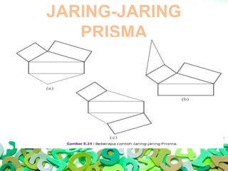 JARING-JARING
PRISMA
 