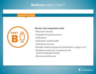 Medicare Made Clear™
Doctor and outpatient visits
•  Physician services
•  Outpatient hospital services
•  Ambulance
•  Outpatient mental health
•  Laboratory services
•  Durable medical equipment (wheelchairs, oxygen, etc.)
•  Outpatient physical, occupational and
speech-language therapy
•  Some preventive care
11
COVERAGE OPTIONS
 