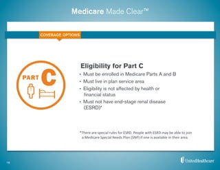 Medicare Made Clear™
Eligibility for Part C
•  Must be enrolled in Medicare Parts A and B
•  Must live in plan service area
•  Eligibility is not affected by health or
ﬁnancial status
•  Must not have end-stage renal disease
(ESRD)*
16
*There	
  are	
  special	
  rules	
  for	
  ESRD.	
  People	
  with	
  ESRD	
  may	
  be	
  able	
  to	
  join	
  
a	
  Medicare	
  Special	
  Needs	
  Plan	
  (SNP)	
  if	
  one	
  is	
  available	
  in	
  their	
  area.	
  
COVERAGE OPTIONS
 