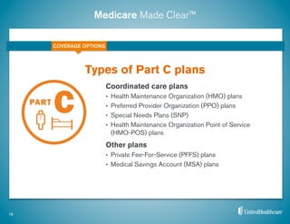 Medicare Made Clear™
Coordinated care plans
•  Health Maintenance Organization (HMO) plans
•  Preferred Provider Organization (PPO) plans
•  Special Needs Plans (SNP)
•  Health Maintenance Organization Point of Service
(HMO-POS) plans
Other plans
•  Private Fee-For-Service (PFFS) plans
•  Medical Savings Account (MSA) plans
Types of Part C plans
18
COVERAGE OPTIONS
 