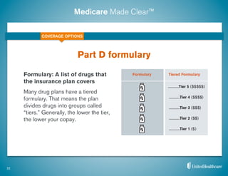 Medicare Made Clear™
Formulary: A list of drugs that
the insurance plan covers
Many drug plans have a tiered
formulary. That means the plan
divides drugs into groups called
“tiers.” Generally, the lower the tier,
the lower your copay.
Part D formulary
22
COVERAGE OPTIONS
 