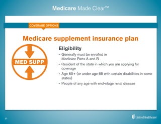 Medicare Made Clear™
Medicare supplement insurance plan
Eligibility
•  Generally must be enrolled in
Medicare Parts A and B
•  Resident of the state in which you are applying for
coverage
•  Age 65+ (or under age 65 with certain disabilities in some
states)
•  People of any age with end-stage renal disease
27
COVERAGE OPTIONS
 