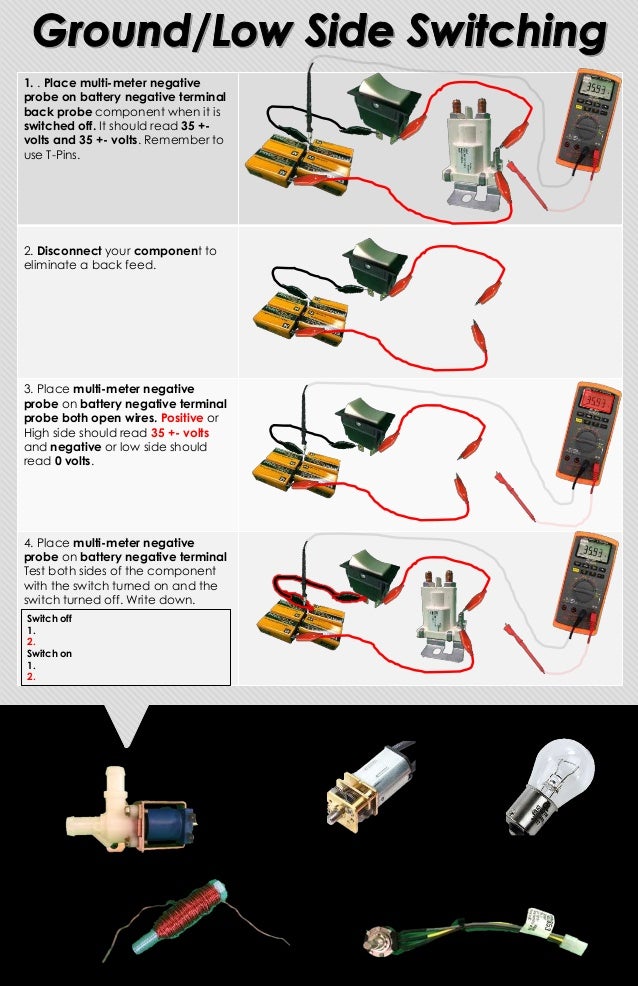 High and Low Side Switching