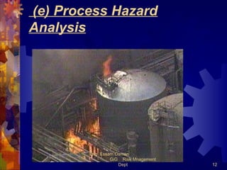 _Process_Safety_Management | PPT