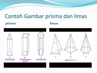 Contoh Gambar prisma dan limas
prisma limas
 