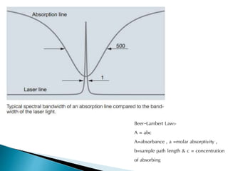 Gas Chromatograph & Analyzers | PPTX