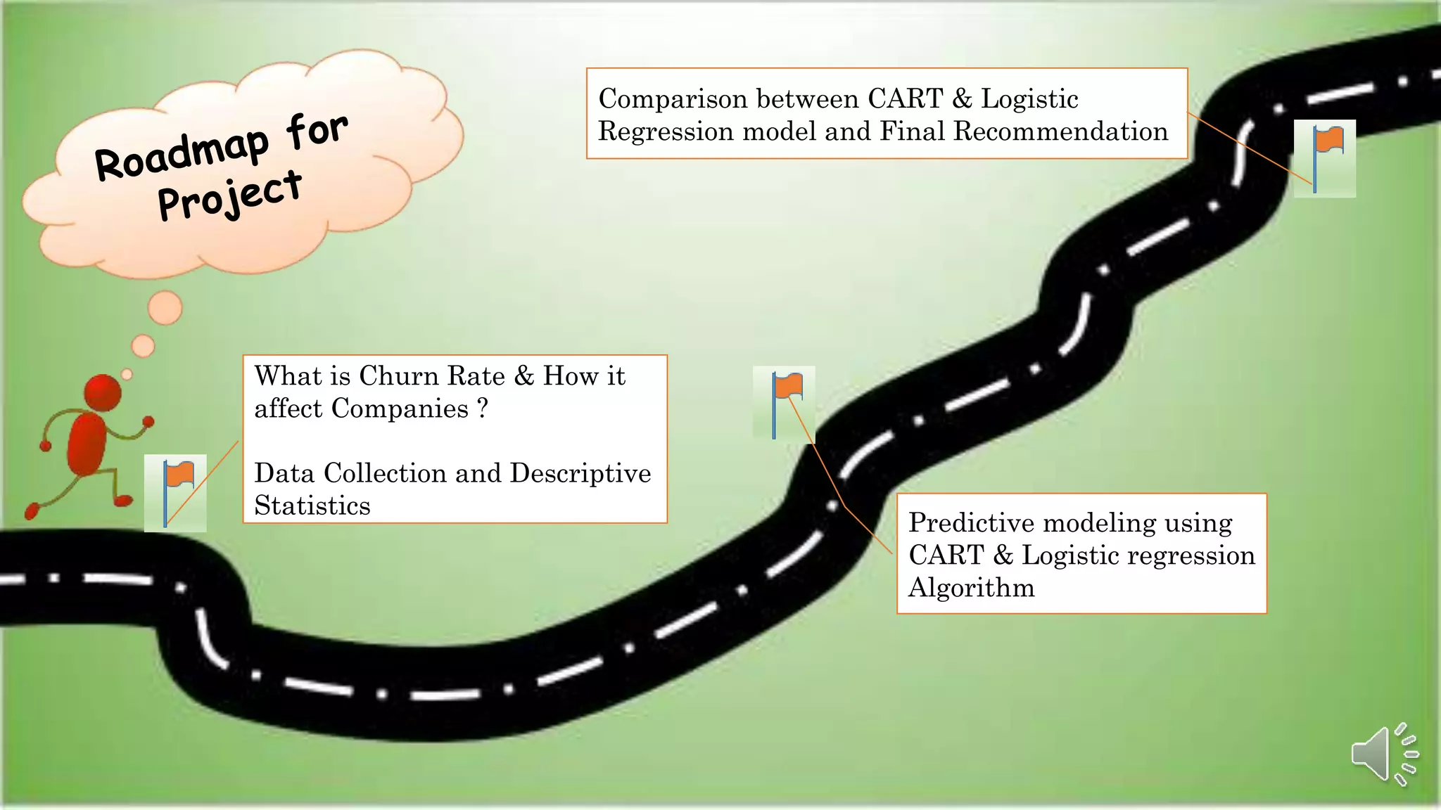Predictive modeling using
CART & Logistic regression
Algorithm
What is Churn Rate & How it
affect Companies ?
Data Collection and Descriptive
Statistics
Comparison between CART & Logistic
Regression model and Final Recommendation
 