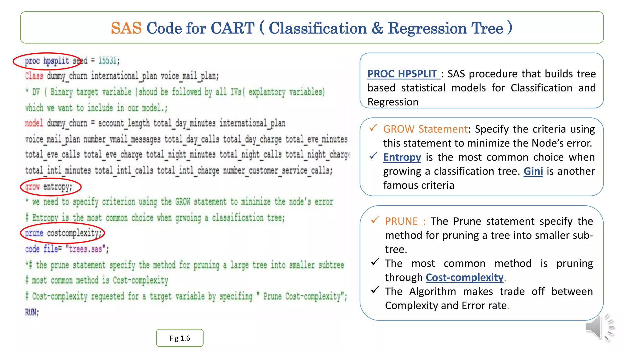 SAS Code for CART ( Classification & Regression Tree )
PROC HPSPLIT : SAS procedure that builds tree
based statistical models for Classification and
Regression
Fig 1.6
 GROW Statement: Specify the criteria using
this statement to minimize the Node’s error.
 Entropy is the most common choice when
growing a classification tree. Gini is another
famous criteria
 PRUNE : The Prune statement specify the
method for pruning a tree into smaller sub-
tree.
 The most common method is pruning
through Cost-complexity.
 The Algorithm makes trade off between
Complexity and Error rate.
 