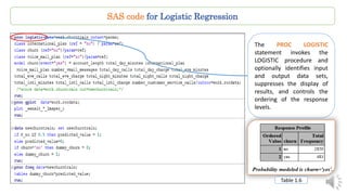 SAS code for Logistic Regression
The PROC LOGISTIC
statement invokes the
LOGISTIC procedure and
optionally identifies input
and output data sets,
suppresses the display of
results, and controls the
ordering of the response
levels.
Table 1.6
 
