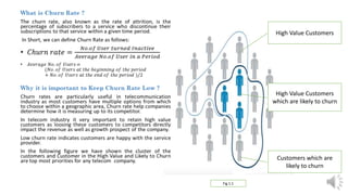 High Value Customers
High Value Customers
which are likely to churn
Customers which are
likely to churn
Fig 1.1
 