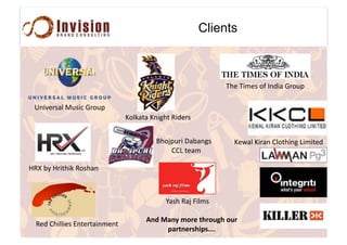 Clients
T&.0"%+$,#I*+.4#W%'*1#
Q="#Q.2"+#'@#7&/.$#W%'*1#
X',9$($#X&.3=(#O./"%+#
VOR#-)#V%.(=.9#O'+=$&#
X"6$,#X.%$&#B,'(=.&3#S.2.("/#G='C1*%.#H$-$&3+##
#BBS#("$2#
Y$+=#O$C#Z.,2+#
O"/#B=.,,."+#J&("%($.&2"&(##
8&$)3,&<)=/*")+.*/0(.)/0*)
>,*+&"*2.'>2?4)
 
