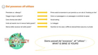 Dal possesso all’utilizzo
Prenotare un albergo?
Viaggio lungo e solitario?
Cena diversa dal solito?
Invito ad evento ma mi manca l’abito giusto?
Stanca della vacanza nel solito posto?
Prima vedo le recensioni e poi prenoto su unn sito di “booking on line”
Cerco un passeggero o un passaggio e condivido le spese
Social eating
Lo noleggio
Scambio la mia casa o affitto la stanza/intera casa da un privato
Siamo passati dal “possesso” all’ “utilizzo” :
WHAT IS MINE IS YOURS
 