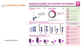 Ricerca KANTAR 2016
La situazione in Italia
 