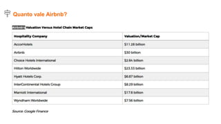 Quanto vale Airbnb?
 