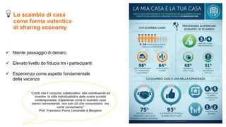Lo scambio di casa
come forma autentica
di sharing economy
 Niente passaggio di denaro
 Elevato livello do fiducia tra i partecipanti
 Esperienza come aspetto fondamentale
della vacanza
“Credo che il consumo collaborativo stia contribuendo ad
invertire la rotta individualistica delle nostre società
contemporanee. Esperienze come lo scambio casa
stanno reinventando non solo ciò che consumiamo ma
come consumiamo”
Prof. Francesco Forno Università di Bergamo
 