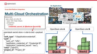 OpenStack site A
Multi-Cloud Orchestration
Cross Site/Platform Integration
Stack2Stack
Stack2
OpenStack site B
resources:
app_stack_at_site_B:
type: OS::Heat::Stack
properties:
context:
credential_secret_id: {Barbican Secret ID}
openstack secret store -n site-b-cred --payload
'{
"auth_type": "v3applicationcredential",
"auth": {
"auth_url": "URL",
"application_credential_id": "Credential ID",
"application_credential_secret": "sec"},
"roles": ["admin"],
"project_id": "Project_ID"
}'
 