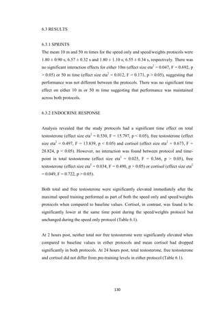 130
6.3 RESULTS
6.3.1 SPRINTS
The mean 10 m and 50 m times for the speed only and speed/weights protocols were
1.80 ± 0.90 s; 6.57 ± 0.32 s and 1.80 ± 1.10 s; 6.55 ± 0.34 s, respectively. There was
no significant interaction effects for either 10m (effect size eta2
= 0.047, F = 0.692, p
> 0.05) or 50 m time (effect size eta2
= 0.012, F = 0.171, p > 0.05), suggesting that
performance was not different between the protocols. There was no significant time
effect on either 10 m or 50 m time suggesting that performance was maintained
across both protocols.
6.3.2 ENDOCRINE RESPONSE
Analysis revealed that the study protocols had a significant time effect on total
testosterone (effect size eta2
= 0.530, F = 15.797, p < 0.05), free testosterone (effect
size eta2
= 0.497, F = 13.839, p < 0.05) and cortisol (effect size eta2
= 0.673, F =
28.824, p < 0.05). However, no interaction was found between protocol and time-
point in total testosterone (effect size eta2
= 0.025, F = 0.366, p > 0.05), free
testosterone (effect size eta2
= 0.034, F = 0.490, p > 0.05) or cortisol (effect size eta2
= 0.049, F = 0.722, p > 0.05).
Both total and free testosterone were significantly elevated immediately after the
maximal speed training performed as part of both the speed only and speed/weights
protocols when compared to baseline values. Cortisol, in contrast, was found to be
significantly lower at the same time point during the speed/weights protocol but
unchanged during the speed only protocol (Table 6.1).
At 2 hours post, neither total nor free testosterone were significantly elevated when
compared to baseline values in either protocols and mean cortisol had dropped
significantly in both protocols. At 24 hours post, total testosterone, free testosterone
and cortisol did not differ from pre-training levels in either protocol (Table 6.1).
 