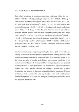 159
7.3.4 NEUROMUSCULAR PERFROMANCE
Time effects were found for countermovement jump peak power (effect size eta2
=
0.636, F = 24.416, p < 0.05), jump height (effect size eta2
= 0.629, F = 23.765, p <
0.05), average rate of force development (total) (effect size eta2
= 0.454, F = 11.639,
p < 0.05), peak force (effect size eta2
= 0.353, F = 7.655, p < 0.05), relative peak
power (effect size eta2
= 0.590, F = 20.169, p < 0.05) and peak velocity (effect size
eta2
= 0.645, F = 25.446, p < 0.05). No interaction was found in any of these
measures between protocol and time-point countermovement jump peak power
(effect size eta2
= 0.114, F = 1.796, p > 0.05), jump height (effect size eta2
= 0.061, F
= 0.912, p > 0.05), average rate of force development (total) (effect size eta2
= 0.081,
F = 1.237, p > 0.05), peak force (effect size eta2
= 0.084, F = 1.291, p > 0.05) relative
peak power (effect size eta2
= 0.147, F = 2.410, p < 0.05) and peak velocity (effect
size eta2
= 0.143, F = 2.335, p < 0.05).
Countermovement jump peak power, jump height, relative peak power and peak
velocity all followed the same pattern in response to the training protocols, with
initial depressions being observed immediately after the first training session of the
day before recovering to baseline levels 2 hours post. After the completion of the
second session of the day, all of these variables were again depressed and remained
so when observed 24 hours post (Table 7.4). There was no significant difference
between the losses observed between the protocols. Average rate of force
development was found to be depressed compared to baseline measures at 24 hours
post during both the protocols but not at any other time point, while peak force was
found to be depressed at 24 hours post during the speed/weights protocol but not at
any other time point (Table 7.4).
 