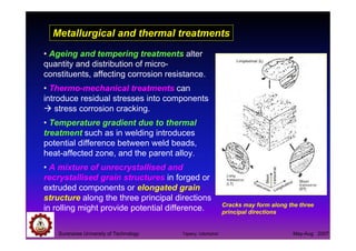 Aluminium and its alloys | PDF