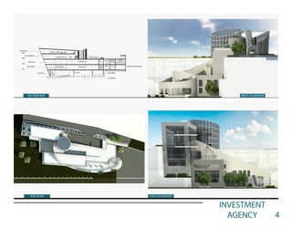 INVESTMENT
AGENCY 4
EAST ELEVATIONSITE PLAN
SECTION B-B WEST ELEVATION
 