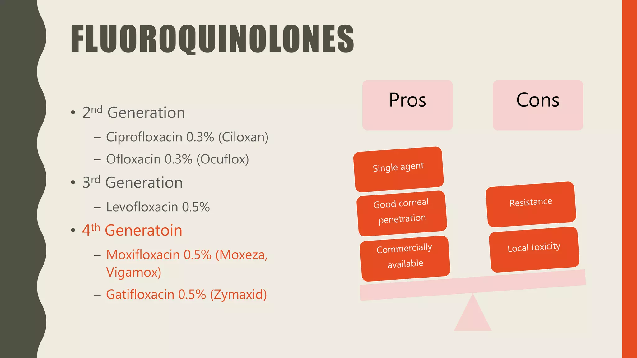 FLUOROQUINOLONES
• 2nd Generation
– Ciprofloxacin 0.3% (Ciloxan)
– Ofloxacin 0.3% (Ocuflox)
• 3rd Generation
– Levofloxacin 0.5%
• 4th Generatoin
– Moxifloxacin 0.5% (Moxeza,
Vigamox)
– Gatifloxacin 0.5% (Zymaxid)
Pros Cons
 