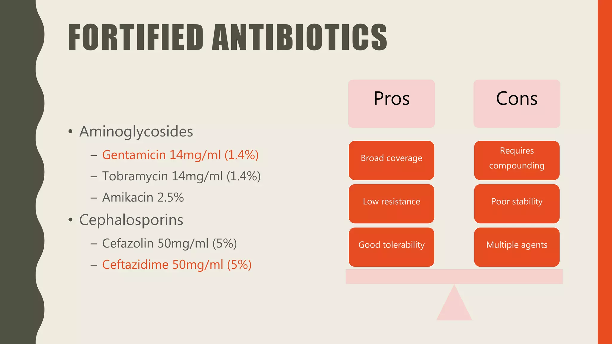 FORTIFIED ANTIBIOTICS
• Aminoglycosides
– Gentamicin 14mg/ml (1.4%)
– Tobramycin 14mg/ml (1.4%)
– Amikacin 2.5%
• Cephalosporins
– Cefazolin 50mg/ml (5%)
– Ceftazidime 50mg/ml (5%)
Pros Cons
Multiple agents
Poor stability
Requires
compounding
Good tolerability
Low resistance
Broad coverage
 