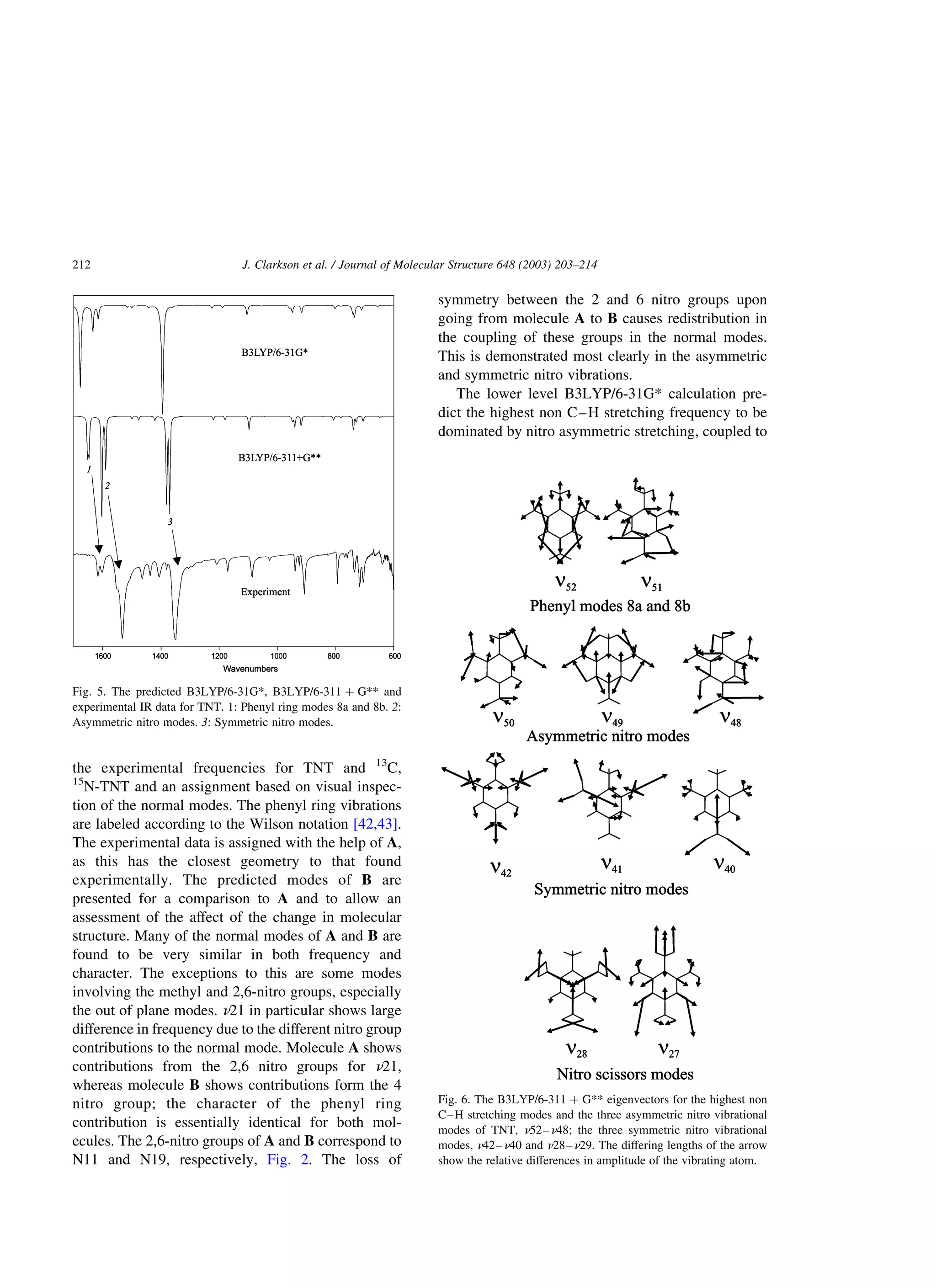 the experimental frequencies for TNT and 13
C,
15
N-TNT and an assignment based on visual inspec-
tion of the normal modes. The phenyl ring vibrations
are labeled according to the Wilson notation [42,43].
The experimental data is assigned with the help of A,
as this has the closest geometry to that found
experimentally. The predicted modes of B are
presented for a comparison to A and to allow an
assessment of the affect of the change in molecular
structure. Many of the normal modes of A and B are
found to be very similar in both frequency and
character. The exceptions to this are some modes
involving the methyl and 2,6-nitro groups, especially
the out of plane modes. n21 in particular shows large
difference in frequency due to the different nitro group
contributions to the normal mode. Molecule A shows
contributions from the 2,6 nitro groups for n21,
whereas molecule B shows contributions form the 4
nitro group; the character of the phenyl ring
contribution is essentially identical for both mol-
ecules. The 2,6-nitro groups of A and B correspond to
N11 and N19, respectively, Fig. 2. The loss of
symmetry between the 2 and 6 nitro groups upon
going from molecule A to B causes redistribution in
the coupling of these groups in the normal modes.
This is demonstrated most clearly in the asymmetric
and symmetric nitro vibrations.
The lower level B3LYP/6-31G* calculation pre-
dict the highest non C–H stretching frequency to be
dominated by nitro asymmetric stretching, coupled to
Fig. 5. The predicted B3LYP/6-31G*, B3LYP/6-311 þ G** and
experimental IR data for TNT. 1: Phenyl ring modes 8a and 8b. 2:
Asymmetric nitro modes. 3: Symmetric nitro modes.
Fig. 6. The B3LYP/6-311 þ G** eigenvectors for the highest non
C–H stretching modes and the three asymmetric nitro vibrational
modes of TNT, n52–n48; the three symmetric nitro vibrational
modes, n42–n40 and n28–n29. The differing lengths of the arrow
show the relative differences in amplitude of the vibrating atom.
J. Clarkson et al. / Journal of Molecular Structure 648 (2003) 203–214212
 