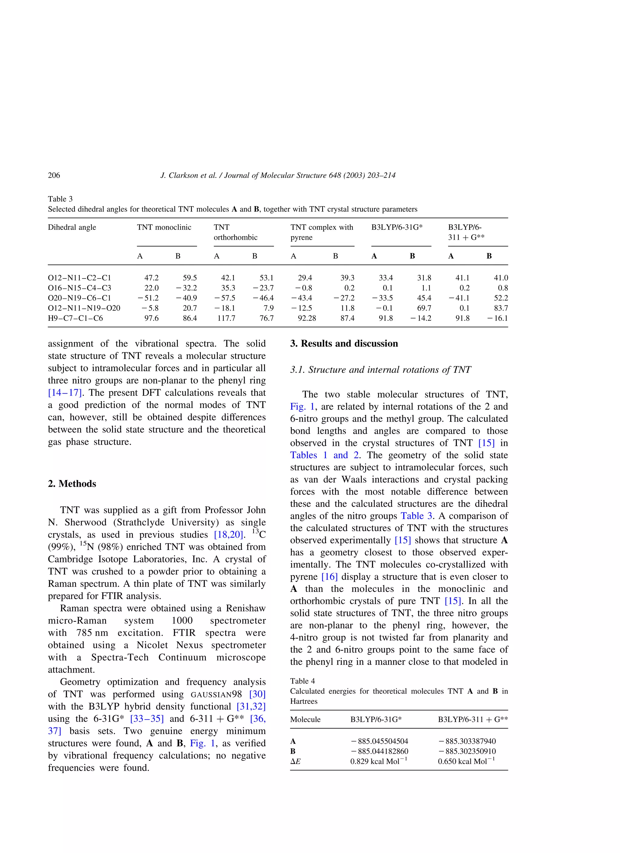 assignment of the vibrational spectra. The solid
state structure of TNT reveals a molecular structure
subject to intramolecular forces and in particular all
three nitro groups are non-planar to the phenyl ring
[14–17]. The present DFT calculations reveals that
a good prediction of the normal modes of TNT
can, however, still be obtained despite differences
between the solid state structure and the theoretical
gas phase structure.
2. Methods
TNT was supplied as a gift from Professor John
N. Sherwood (Strathclyde University) as single
crystals, as used in previous studies [18,20]. 13
C
(99%), 15
N (98%) enriched TNT was obtained from
Cambridge Isotope Laboratories, Inc. A crystal of
TNT was crushed to a powder prior to obtaining a
Raman spectrum. A thin plate of TNT was similarly
prepared for FTIR analysis.
Raman spectra were obtained using a Renishaw
micro-Raman system 1000 spectrometer
with 785 nm excitation. FTIR spectra were
obtained using a Nicolet Nexus spectrometer
with a Spectra-Tech Continuum microscope
attachment.
Geometry optimization and frequency analysis
of TNT was performed using GAUSSIAN98 [30]
with the B3LYP hybrid density functional [31,32]
using the 6-31G* [33–35] and 6-311 þ G** [36,
37] basis sets. Two genuine energy minimum
structures were found, A and B, Fig. 1, as veriﬁed
by vibrational frequency calculations; no negative
frequencies were found.
3. Results and discussion
3.1. Structure and internal rotations of TNT
The two stable molecular structures of TNT,
Fig. 1, are related by internal rotations of the 2 and
6-nitro groups and the methyl group. The calculated
bond lengths and angles are compared to those
observed in the crystal structures of TNT [15] in
Tables 1 and 2. The geometry of the solid state
structures are subject to intramolecular forces, such
as van der Waals interactions and crystal packing
forces with the most notable difference between
these and the calculated structures are the dihedral
angles of the nitro groups Table 3. A comparison of
the calculated structures of TNT with the structures
observed experimentally [15] shows that structure A
has a geometry closest to those observed exper-
imentally. The TNT molecules co-crystallized with
pyrene [16] display a structure that is even closer to
A than the molecules in the monoclinic and
orthorhombic crystals of pure TNT [15]. In all the
solid state structures of TNT, the three nitro groups
are non-planar to the phenyl ring, however, the
4-nitro group is not twisted far from planarity and
the 2 and 6-nitro groups point to the same face of
the phenyl ring in a manner close to that modeled in
Table 3
Selected dihedral angles for theoretical TNT molecules A and B, together with TNT crystal structure parameters
Dihedral angle TNT monoclinic TNT
orthorhombic
TNT complex with
pyrene
B3LYP/6-31G* B3LYP/6-
311 þ G**
A B A B A B A B A B
O12–N11–C2–C1 47.2 59.5 42.1 53.1 29.4 39.3 33.4 31.8 41.1 41.0
O16–N15–C4–C3 22.0 232.2 35.3 223.7 20.8 0.2 0.1 1.1 0.2 0.8
O20–N19–C6–C1 251.2 240.9 257.5 246.4 243.4 227.2 233.5 45.4 241.1 52.2
O12–N11–N19–O20 25.8 20.7 218.1 7.9 212.5 11.8 20.1 69.7 0.1 83.7
H9–C7–C1–C6 97.6 86.4 117.7 76.7 92.28 87.4 91.8 214.2 91.8 216.1
Table 4
Calculated energies for theoretical molecules TNT A and B in
Hartrees
Molecule B3LYP/6-31G* B3LYP/6-311 þ G**
A 2885.045504504 2885.303387940
B 2885.044182860 2885.302350910
DE 0.829 kcal Mol21
0.650 kcal Mol21
J. Clarkson et al. / Journal of Molecular Structure 648 (2003) 203–214206
 